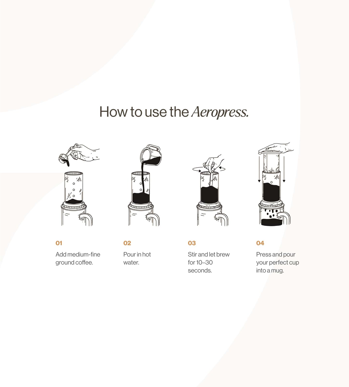 AeroPress Coffee Maker - Original